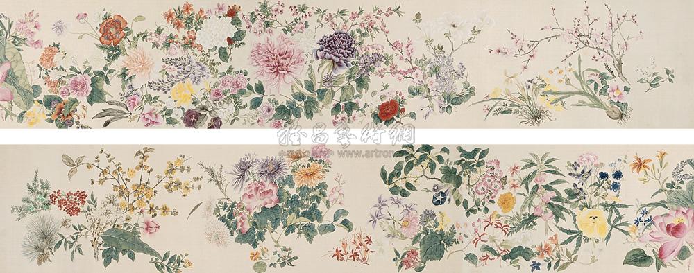 Hundred Flowers Scroll
