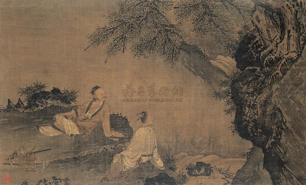 观瀑图