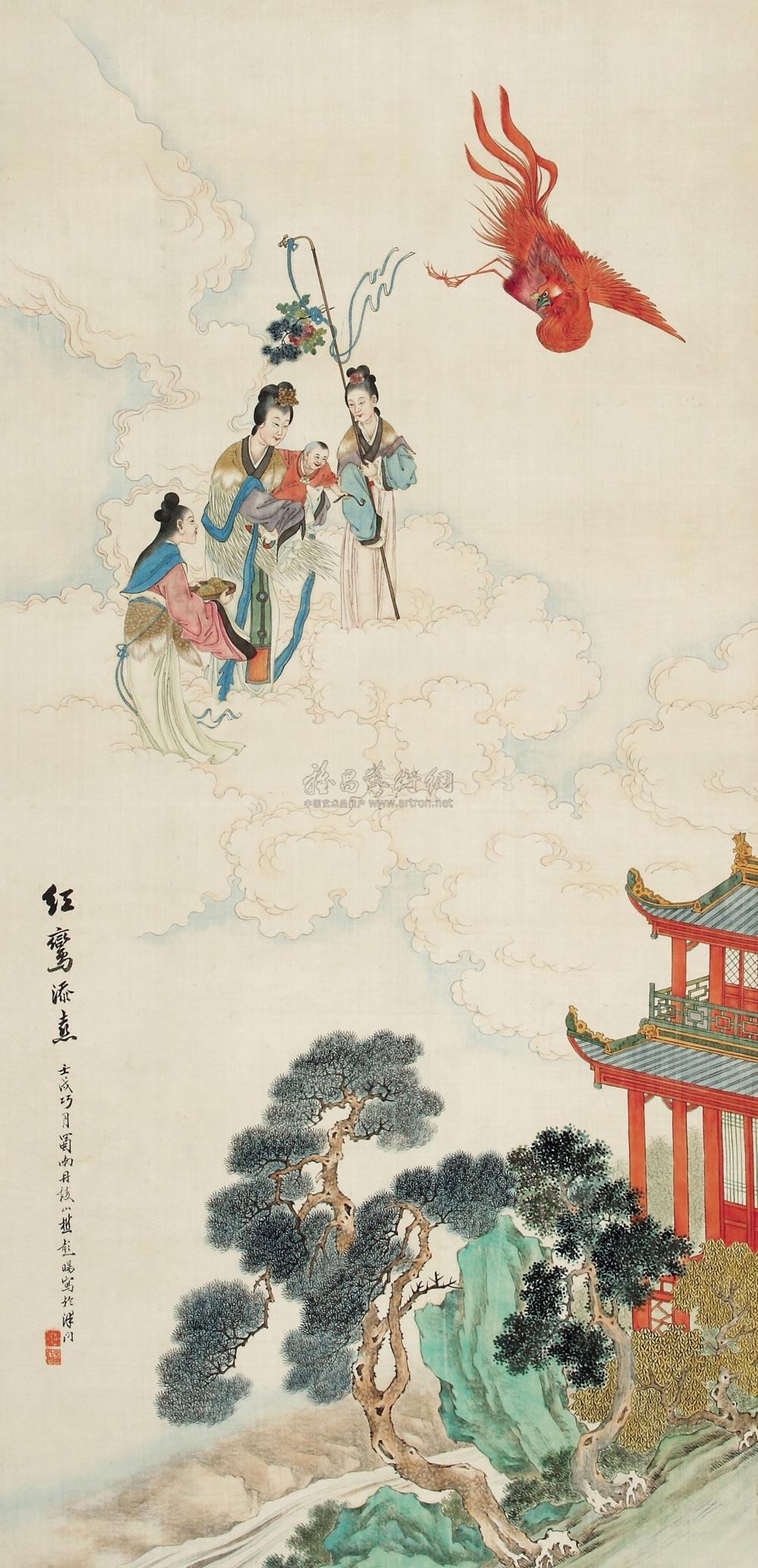 Figure Vertical Scroll