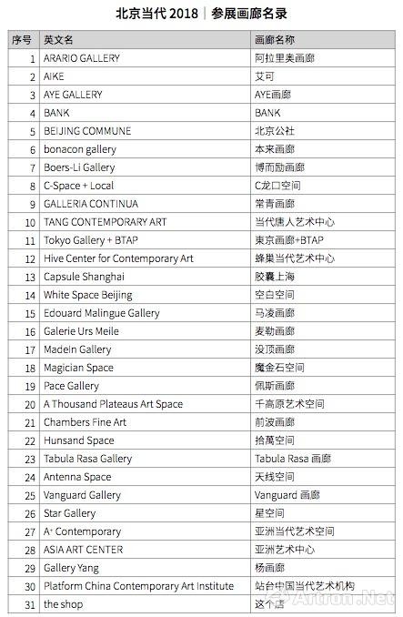 “北京当代·艺术展”参展画廊名单