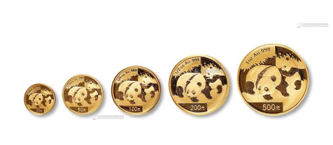 2008年熊猫普制金币一套五枚