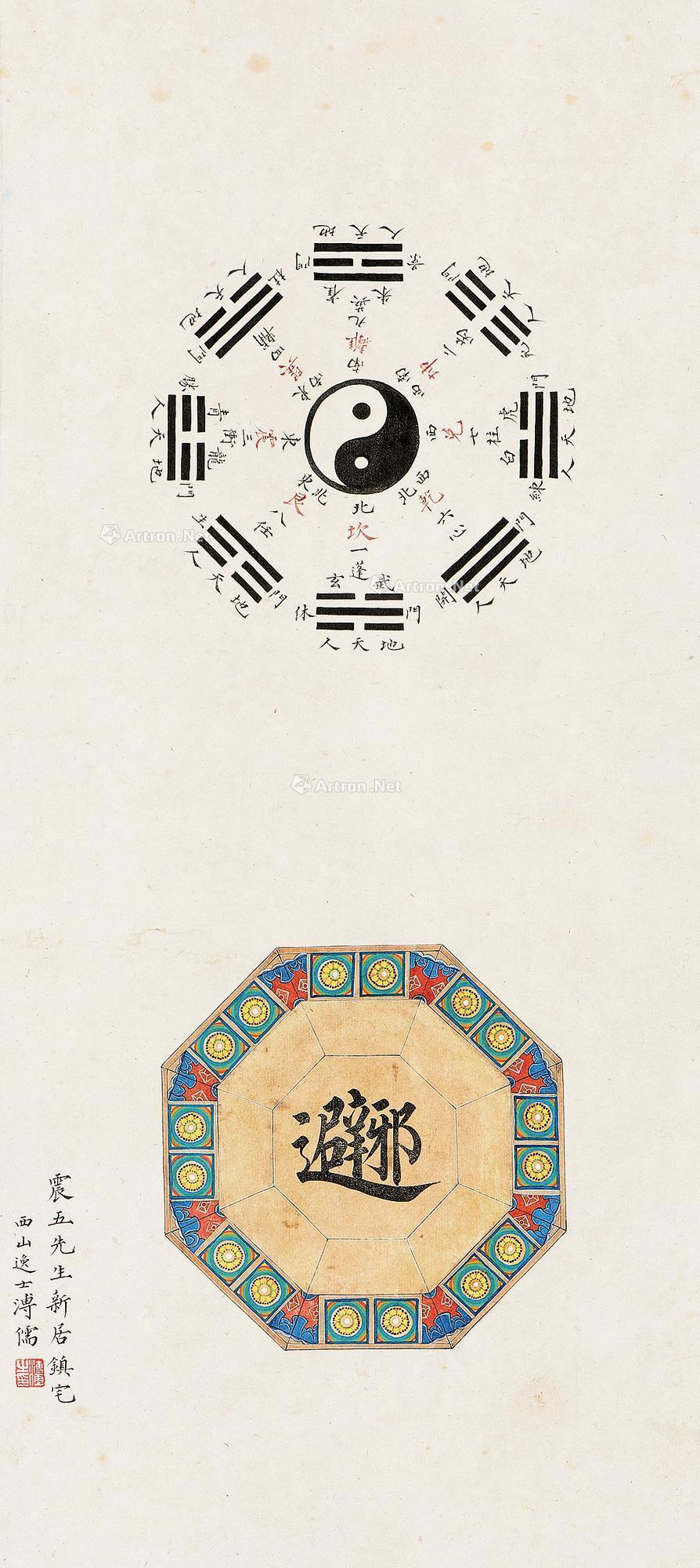 溥儒 镇宅八卦图 镜框