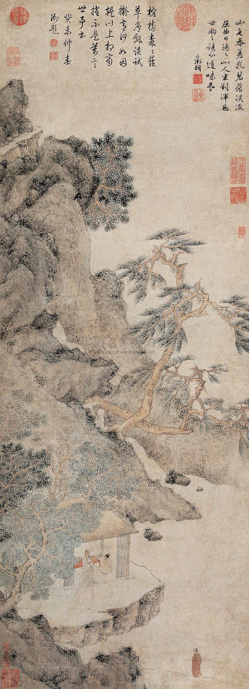 文徵明 秋山论道 立轴