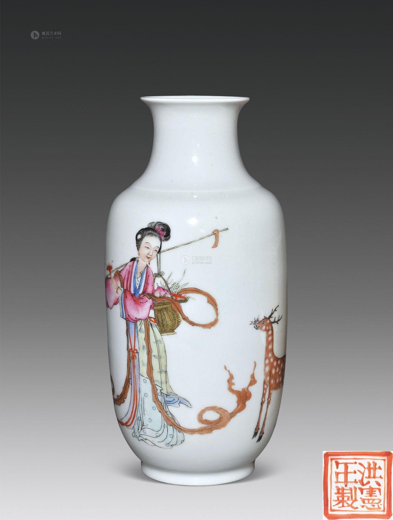 民国 粉彩麻姑献寿图瓶